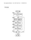 Information processing apparatus, information storing medium and program thereof, and operating device for game machine diagram and image