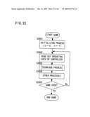 Information processing apparatus, information storing medium and program thereof, and operating device for game machine diagram and image