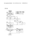 Information processing apparatus, information storing medium and program thereof, and operating device for game machine diagram and image