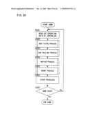 Information processing apparatus, information storing medium and program thereof, and operating device for game machine diagram and image