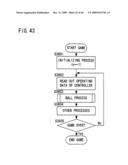 Information processing apparatus, information storing medium and program thereof, and operating device for game machine diagram and image