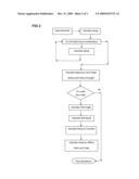 Golf Simulator Products and Methods diagram and image