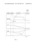 Ouput Torque Modulation Control of a Transmission in a Hybrid Electric Vehicle diagram and image