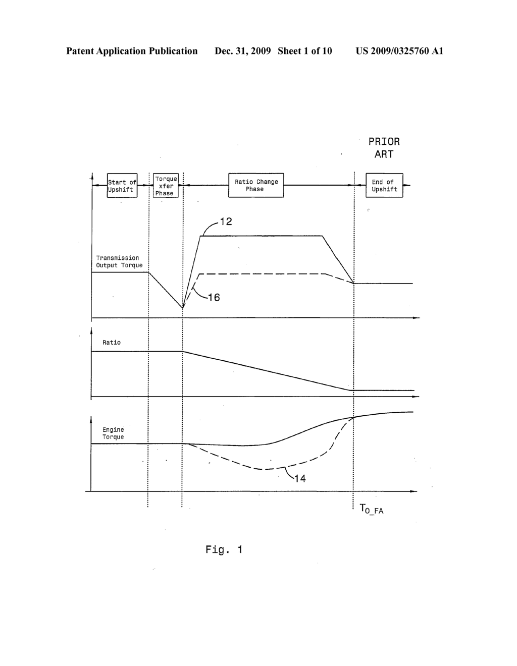 Ouput Torque Modulation Control of a Transmission in a Hybrid Electric Vehicle - diagram, schematic, and image 02