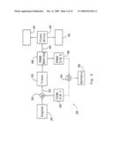 Ouput Torque Modulation Control of a Transmission in a Hybrid Electric Vehicle diagram and image