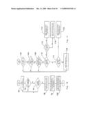 Ouput Torque Modulation Control of a Transmission in a Hybrid Electric Vehicle diagram and image