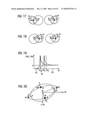 Clutch engagement process in which the target angle is controlled diagram and image