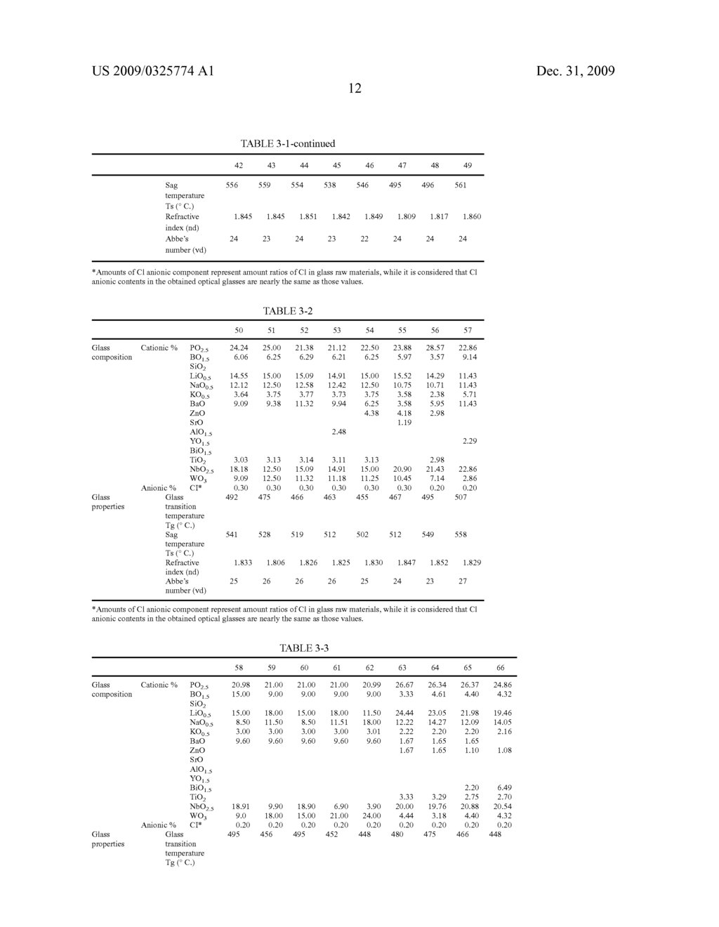 PHOSPHATE GLASS, FLUOROPHOSPHATE GLASS, PREFORM FOR PRECISION PRESS-MOLDING, OPTICAL ELEMENT AND PROCESS FOR THE PRODUCTION OF THEREOF - diagram, schematic, and image 14