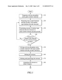 METHOD FOR MANUFACTURING A BIOACTIVE GLASS CERAMIC MATERIAL diagram and image