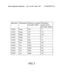 METHOD FOR MANUFACTURING A BIOACTIVE GLASS CERAMIC MATERIAL diagram and image