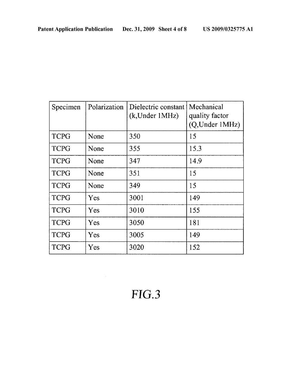 METHOD FOR MANUFACTURING A BIOACTIVE GLASS CERAMIC MATERIAL - diagram, schematic, and image 05