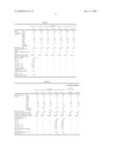 Tempered glass and manufacturing method for the same diagram and image