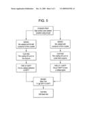 PYROCATALYTIC COATINGS FOR HEATING DEVICES diagram and image