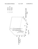 Selective catalyst for aromatics conversion diagram and image