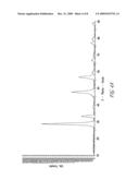 PROCESS FOR PRODUCING EXHAUST TREATMENT CATALYST POWDERS, AND THEIR USE diagram and image