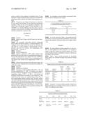 PROCESS FOR THE PREPARATION OF NANOCRYSTALLINE METAL OXIDES diagram and image