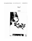 METHOD FOR PRODUCING PLATINUM NANOPARTICLES diagram and image