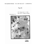 METHOD FOR PRODUCING PLATINUM NANOPARTICLES diagram and image