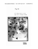 METHOD FOR PRODUCING PLATINUM NANOPARTICLES diagram and image