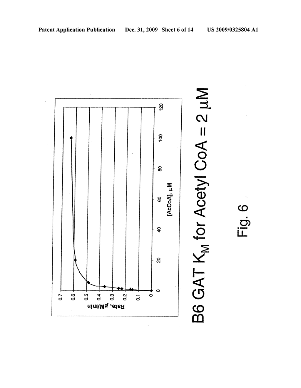 NOVEL GLYPHOSATE-N-ACETYLTRANSFERASE (GAT) GENES - diagram, schematic, and image 07