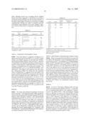 PRODUCTION OF ANTI-SELF ANTIBODIES FROM ANTIBODY SEGMENT REPERTOIRES AND DISPLAYED ON PHAGE diagram and image