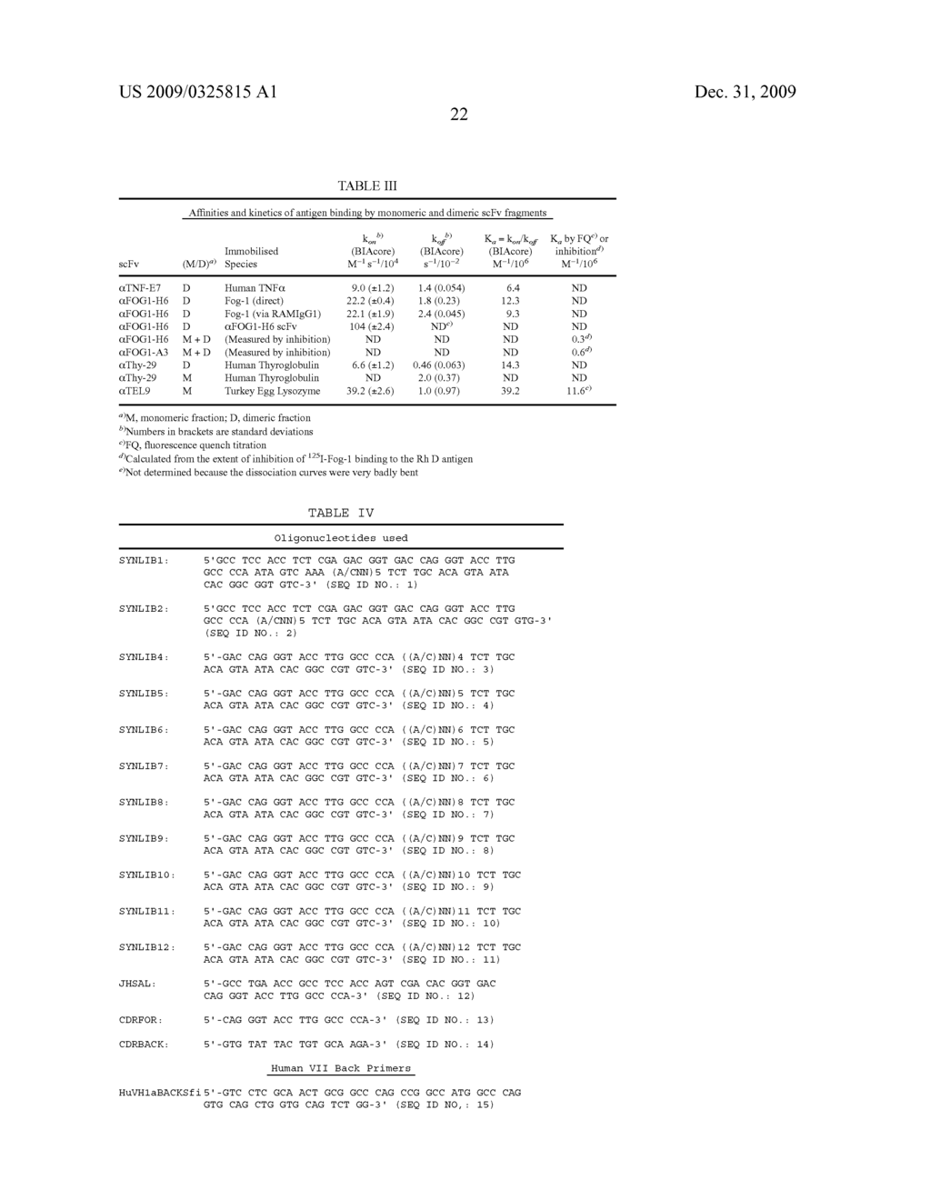 PRODUCTION OF ANTI-SELF ANTIBODIES FROM ANTIBODY SEGMENT REPERTOIRES AND DISPLAYED ON PHAGE - diagram, schematic, and image 28