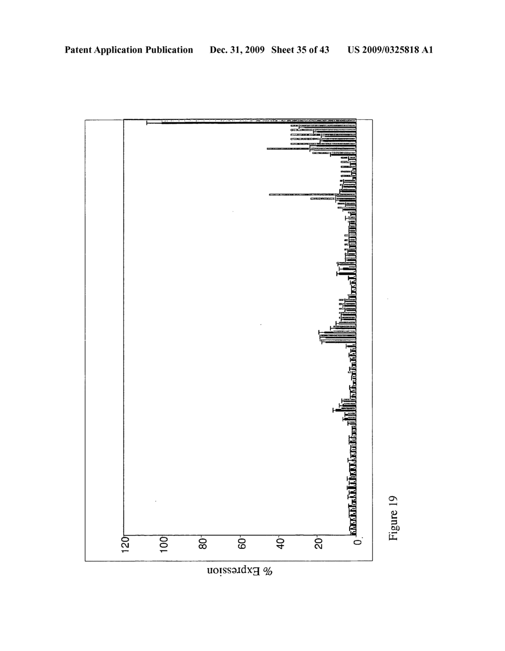 siRNA targeting interleukin-1 receptor-associated kinase 4 (IRAK4) - diagram, schematic, and image 36