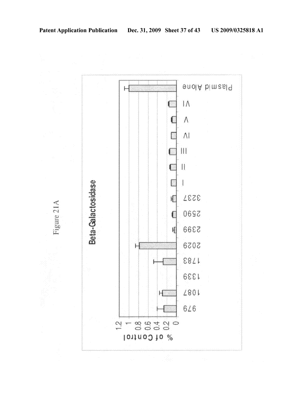 siRNA targeting interleukin-1 receptor-associated kinase 4 (IRAK4) - diagram, schematic, and image 38