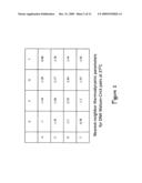 Hardware acceleration for thermodynamically constrained DNA code generation diagram and image