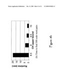 Hardware acceleration for thermodynamically constrained DNA code generation diagram and image