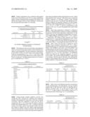 GAS HYDRATE PROTECTION WITH HEAT PRODUCING TWO-COMPONENT GAS HYDRATE INHIBITORS diagram and image