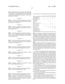 LUBRICATING COMPOSITIONS WITH IMPROVED OXIDATION RESISTANCE CONTAINING A DISPERSANT AND AN ANTIOXIDANT diagram and image