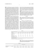 LUBRICATING OIL COMPOSITION diagram and image