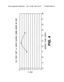 Cleaning composition that provides residual benefits diagram and image