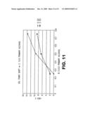 Cleaning composition that provides residual benefits diagram and image