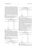 Cleaning composition that provides residual benefits diagram and image