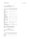 CLEANING AND/OR TREATMENT COMPOSITIONS diagram and image