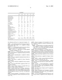 CLEANING AND/OR TREATMENT COMPOSITIONS diagram and image