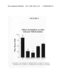 Somatostatin analogs and IGF-I inhibition for breast cancer prevention diagram and image