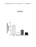 Somatostatin analogs and IGF-I inhibition for breast cancer prevention diagram and image