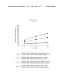 WT1 MODIFIED PEPTIDE diagram and image