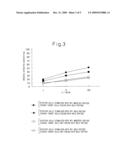 WT1 MODIFIED PEPTIDE diagram and image