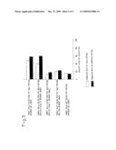 WT1 MODIFIED PEPTIDE diagram and image