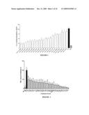 METHOD FOR TREATING DISEASES ASSOCIATED WITH ALTERATIONS IN CELLULAR INTEGRITY USING RHO KINASE INHIBITOR COMPOUNDS diagram and image