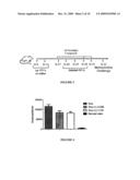 METHOD FOR TREATING DISEASES ASSOCIATED WITH ALTERATIONS IN CELLULAR INTEGRITY USING RHO KINASE INHIBITOR COMPOUNDS diagram and image