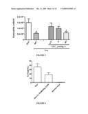 METHOD FOR TREATING DISEASES ASSOCIATED WITH ALTERATIONS IN CELLULAR INTEGRITY USING RHO KINASE INHIBITOR COMPOUNDS diagram and image