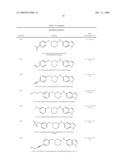 METHOD FOR TREATING DISEASES ASSOCIATED WITH ALTERATIONS IN CELLULAR INTEGRITY USING RHO KINASE INHIBITOR COMPOUNDS diagram and image