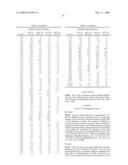 METHOD FOR TREATING DISEASES ASSOCIATED WITH ALTERATIONS IN CELLULAR INTEGRITY USING RHO KINASE INHIBITOR COMPOUNDS diagram and image