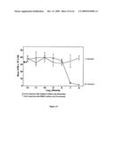 Methods and compositions for therapeutic treatment diagram and image