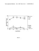 Methods and compositions for therapeutic treatment diagram and image